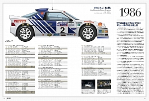 RALLY CARS