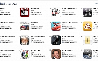 WRC PLUSのiPadマガジン、なんと一時６位に！