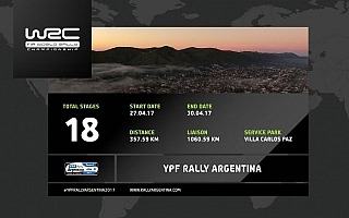 WRCアルゼンチン：WRC.comが主要ステージ紹介動画を公開