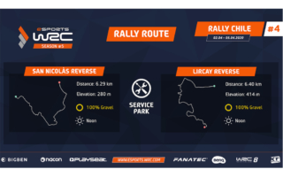 eSports WRC、第4戦チリのコースを発表