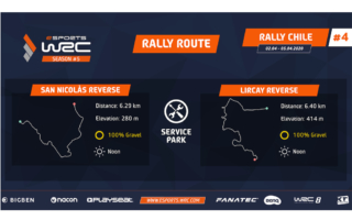 WRC eSPORTSチリ：2019年チャンピオンのNexlが今季2勝目