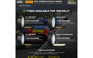 WRCモンツァ：WRカー時代最後の王者はピレリの母国で決定、冬タイヤも供給