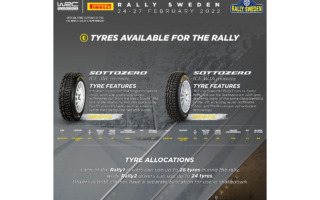 WRCスウェーデン：ピレリはアップグレード版スタッドタイヤJ1Bを投入