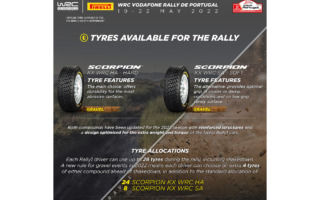 WRCポルトガル：ピレリがスコーピオンの新しいグラベルタイヤを投入
