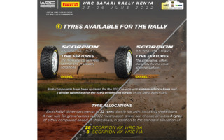 WRCサファリ：ピレリはケニアの大地にもスコーピオンKXタイヤを供給