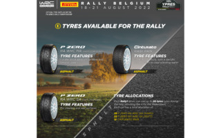 WRCベルギー：4月以来のターマックラリー、ピレリタイヤのチョイスが鍵に