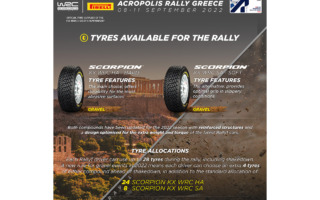 WRCアクロポリス：再びグラベル路が舞台となるギリシャにスコーピオンKXを投入