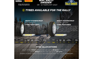 WRCスウェーデン：ピレリがラリー1に供給するスタッドタイヤは1タイプのみ