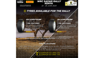WRCサファリ：ピレリ「不安定な天候でコンディション悪化の可能性」