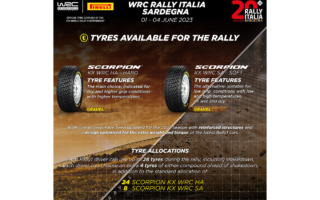 WRCサルディニア：ピレリ「熟知しているイベントだが油断は禁物」