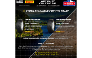 WRCチリ：ピレリが供給するスコーピオン、第一選択肢はソフトコンパウンドのSA