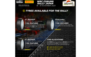 WRCジャパン：タイヤサプライヤーのピレリは天気を注視