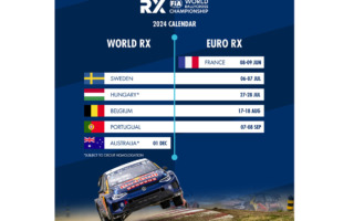 世界ラリークロス選手権の2024年カレンダーが承認、ハンガリーとオーストラリアで初開催